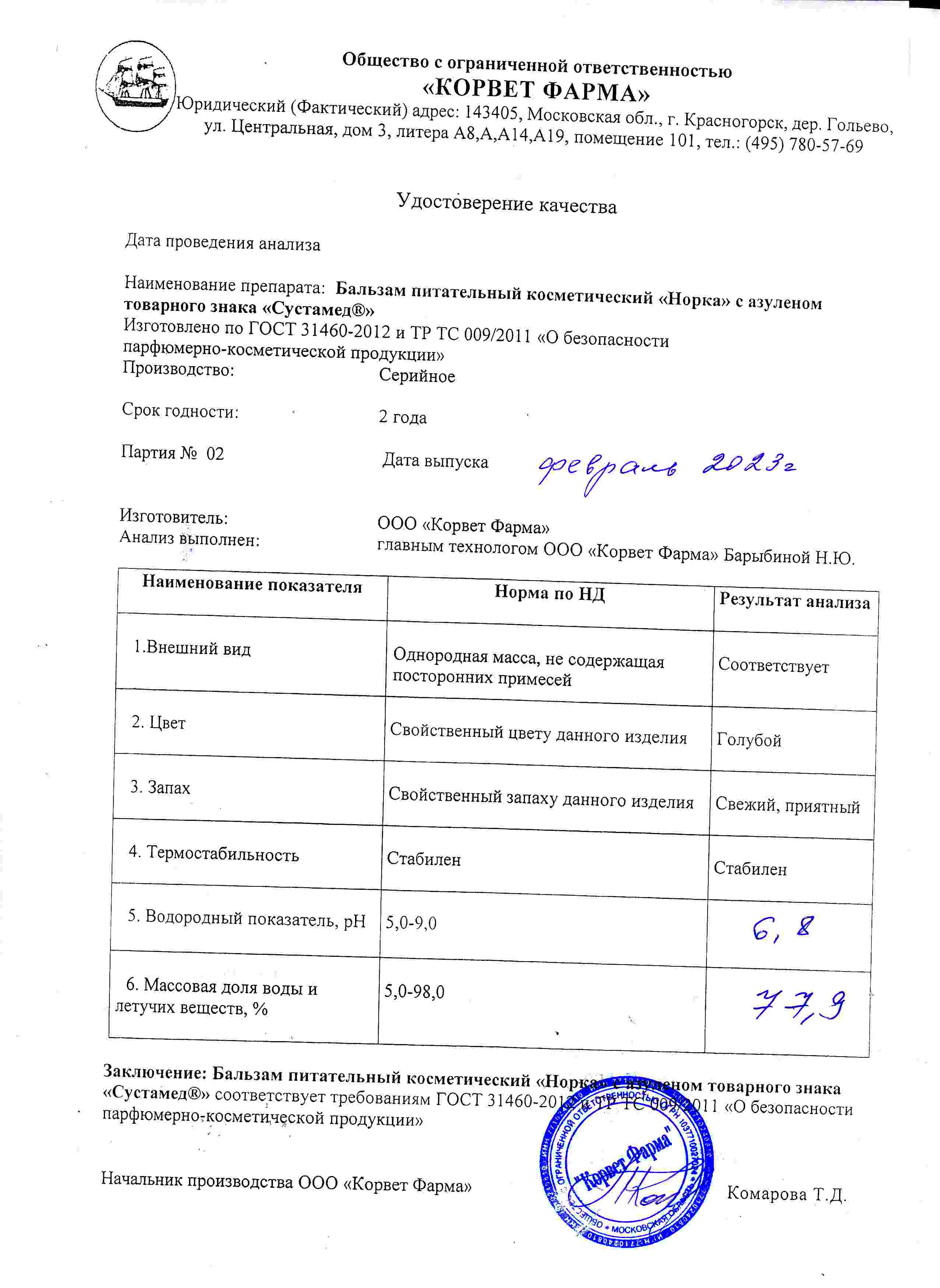 Паспорт №02202302